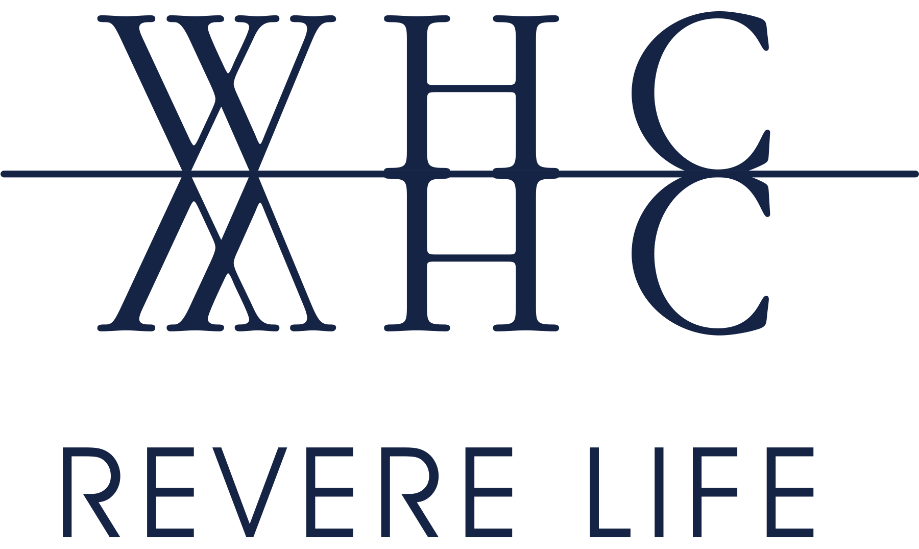 WHC HK