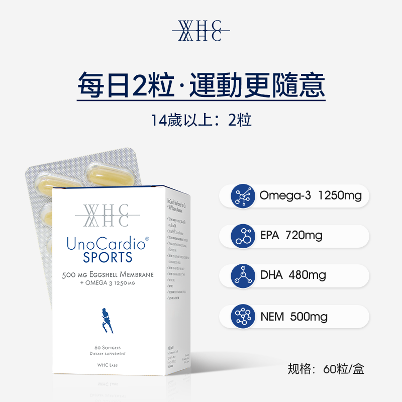 UnoCardio® Sports+NEM® 關節魚油 維護關節健康 60粒