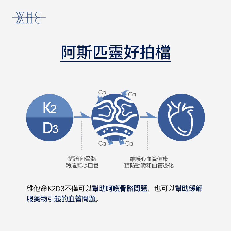 維他命K2+D3 防血管硬化 健骨配方 60粒