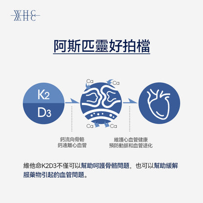 維他命K2+D3 防血管硬化 健骨配方 60粒 - WHC HK 