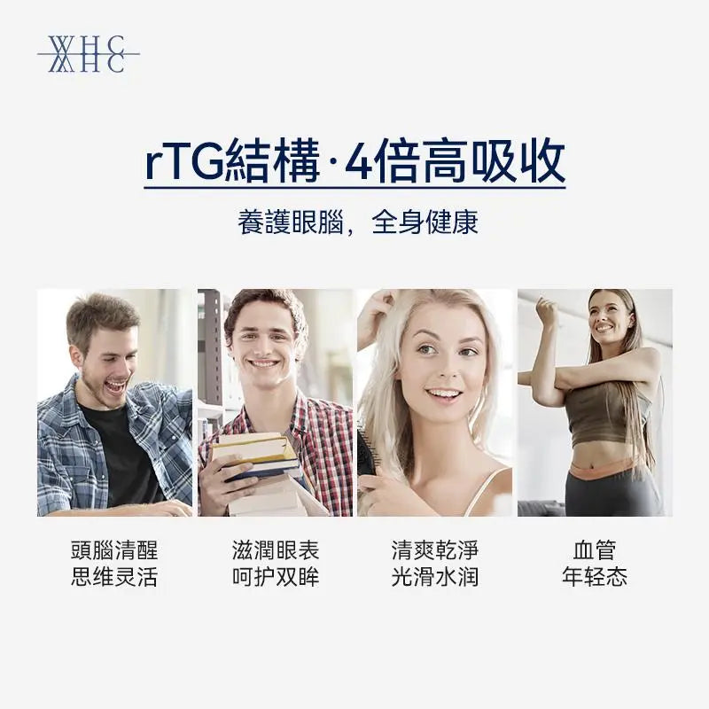 UnoCardio®X2 小紅帽 95%高純度純淨深海魚油 毛孩適用 護毛亮眼 60粒 - WHC HK